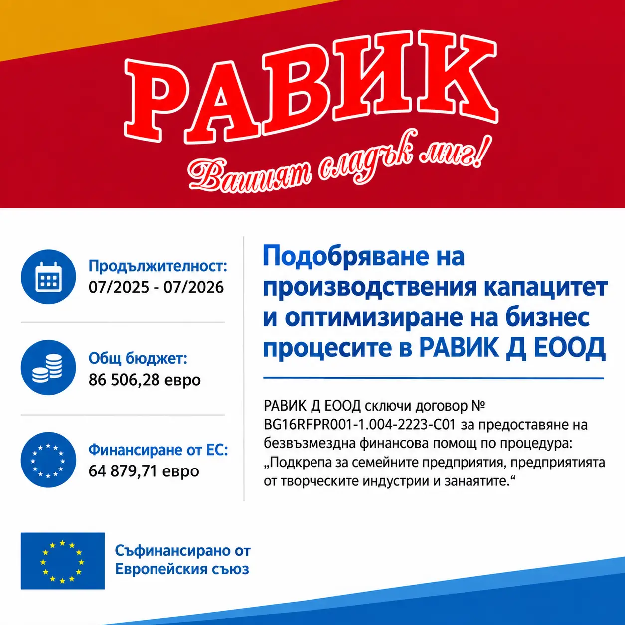 Европейско финансиране – РАВИК Д ЕООД Плакат за европейско финансиране на проект BG16RFPR001-1.004-2223-C01 на РАВИК Д ЕООД